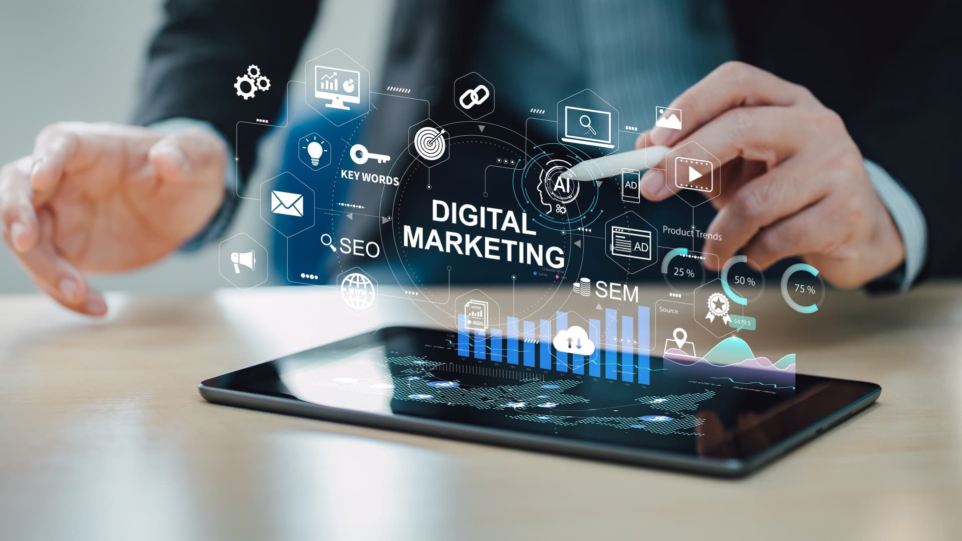 AI-powered digital marketing agency in Patna